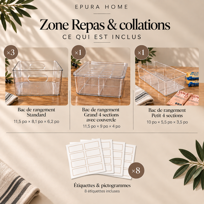 Zone Repas et collations Epura — ce qui est inclus